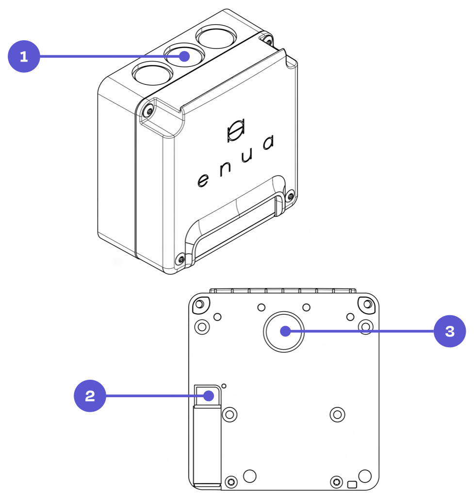 Cable entry points: 1 = top (three entries), 2 = bottom, 3 = back