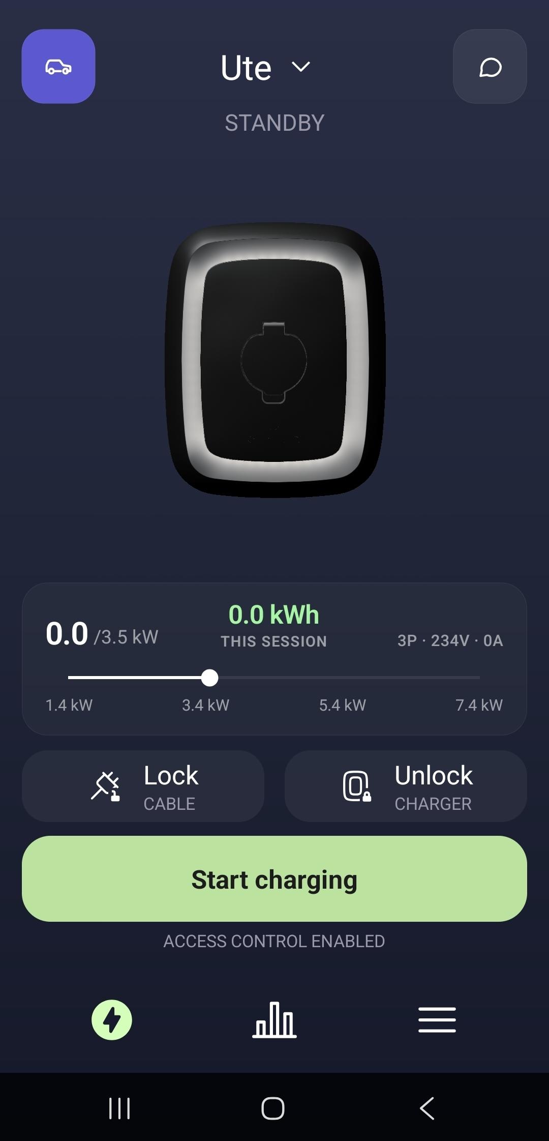 The charger home screen with the car icon in the top-left corner